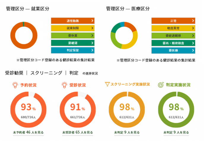 健康経営銘柄2022_2