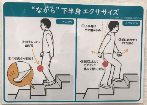 階段利用促進ポスター2