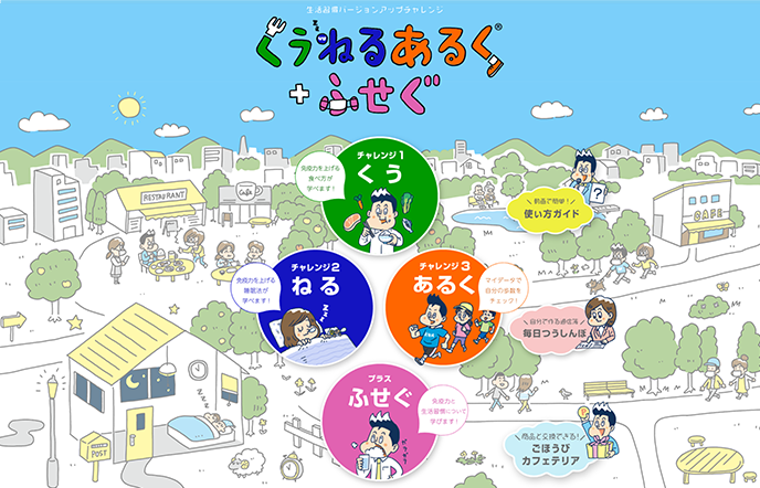 くうねるあるく＋ふせぐ