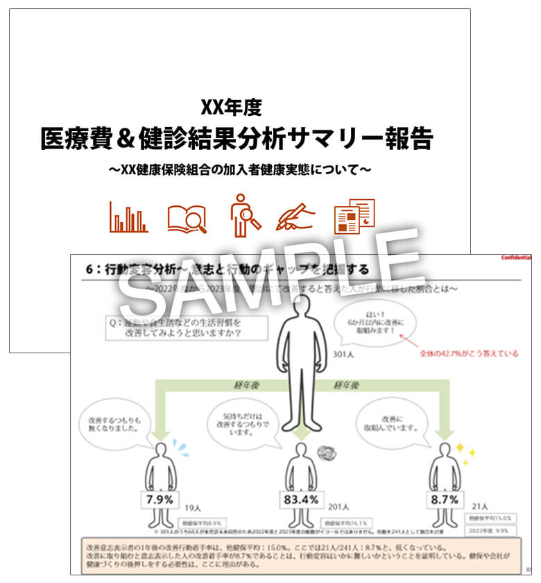 健診結果・医療費突合分析レポート