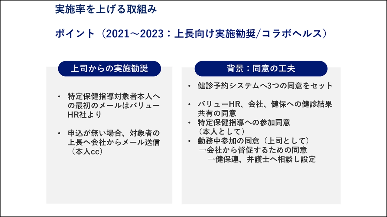 AIG健康保険組合様