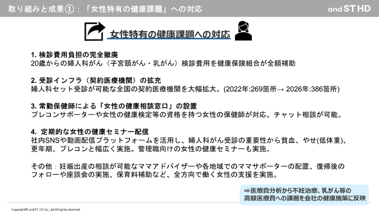 株式会社アンドエスティHD様 スライド3