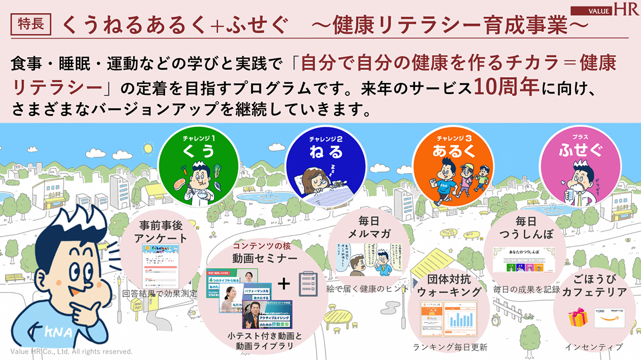 くうねるあるく＋ふせぐ