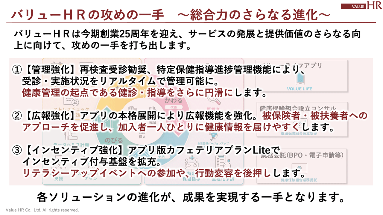 健康管理のインフラ企業として