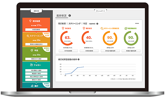 健診結果管理システムについて