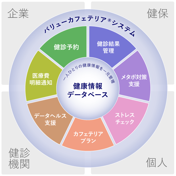 事業内容イメージ