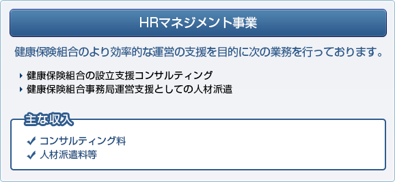 HRマネジメント事業（フロー型）