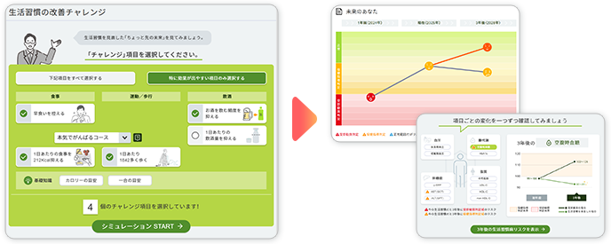生活習慣改善の効果をシミュレーション