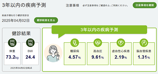 生活習慣病発症リスクをAIが予測