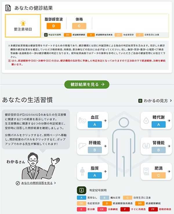 生活習慣の改善チャレンジ