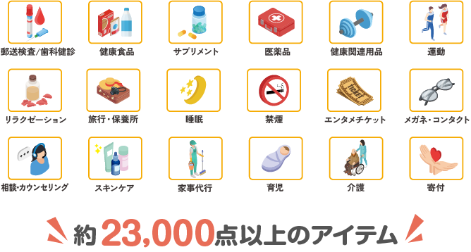 カフェテリアプランメニューイメージ